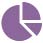 online cakes and home bakers near bangalore